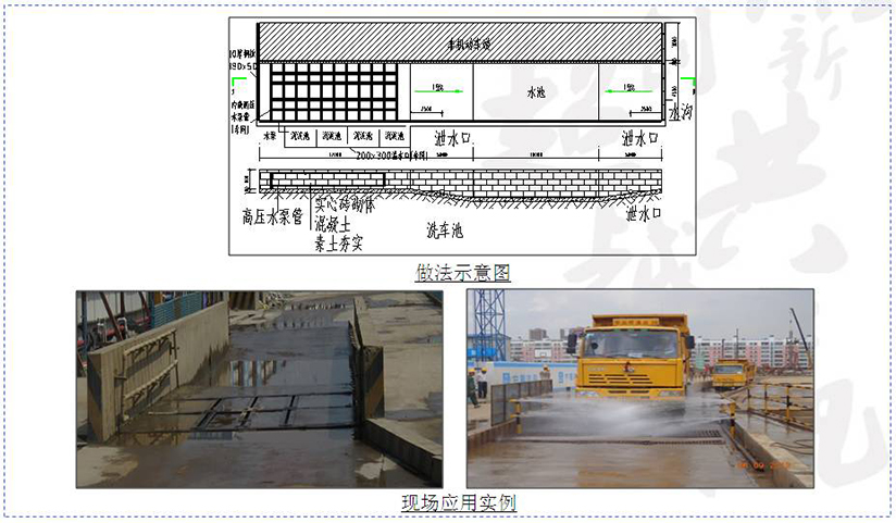 工地降本增效創(chuàng)新技術(shù)60項(xiàng)，?。∈。∈。?>
						</div>
						<div   id=